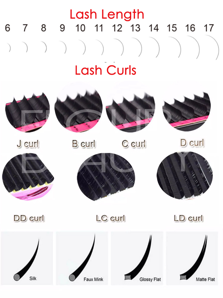 fast delivery lashes extensions vendor China.jpg